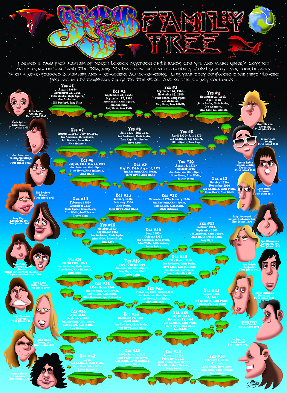 prog-mag-yes-poster-at-9401